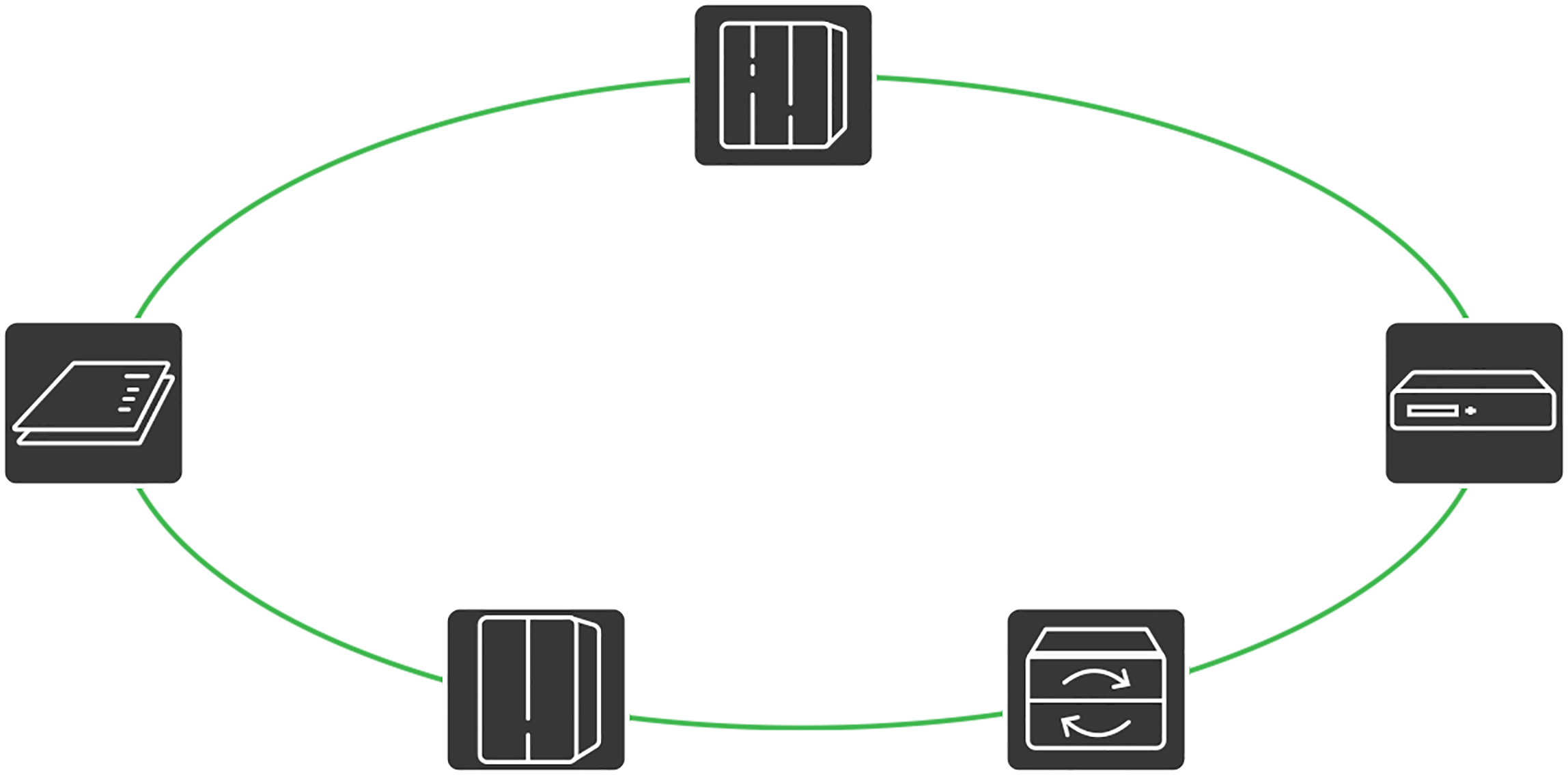 Distributed Energy Sotrage System