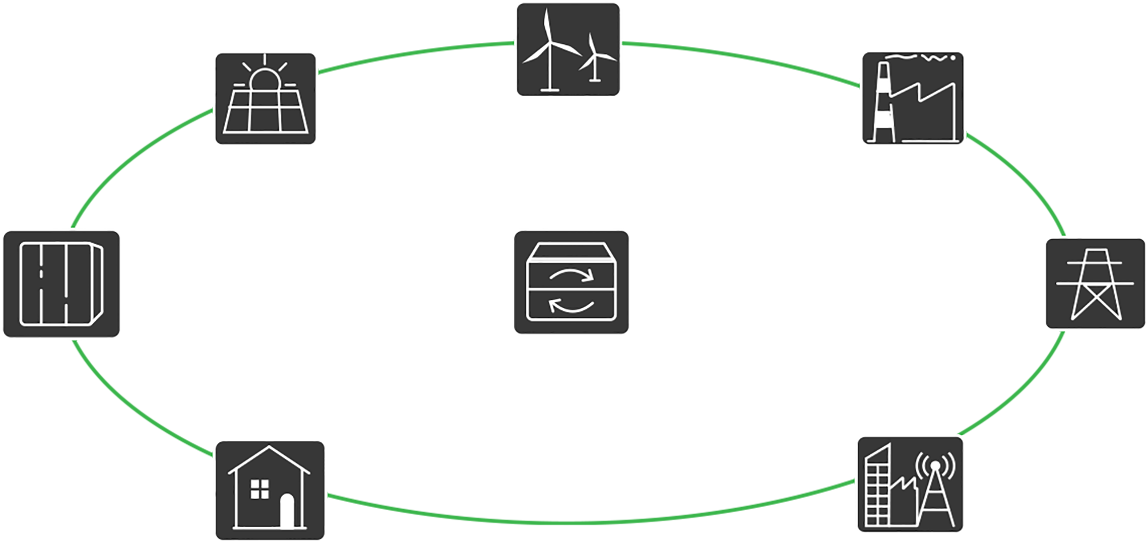 Utility Energy Sotrage System